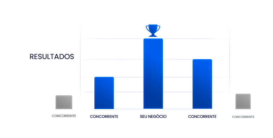 GRÁFICO-X-CATEGORIAS-RESULTADOS
